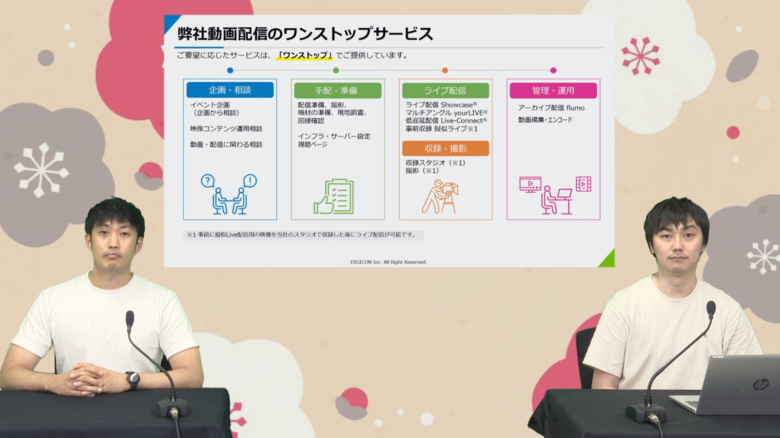 テーマとなるスライドやタイトル表示も可能です
